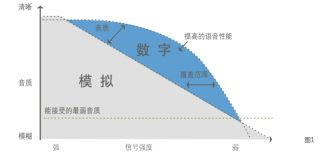 北峰為青海中發(fā)源時(shí)代廣場(chǎng)提供無(wú)線對(duì)講方案